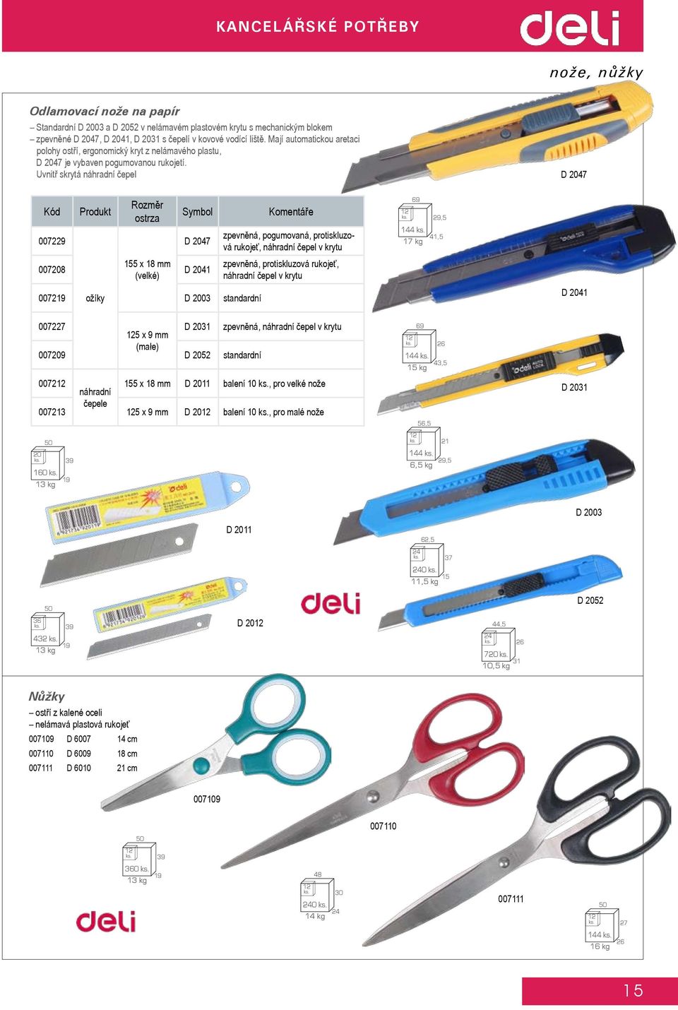 Uvnitř skrytá náhradní čepel D 2047 Kód 007229 Produkt Rozměr ostrza Symbol D 2047 155 x 18 mm 007208 D 2041 (velké) 007219 ožíky D 2003 standardní Komentáře zpevněná, pogumovaná, protiskluzová