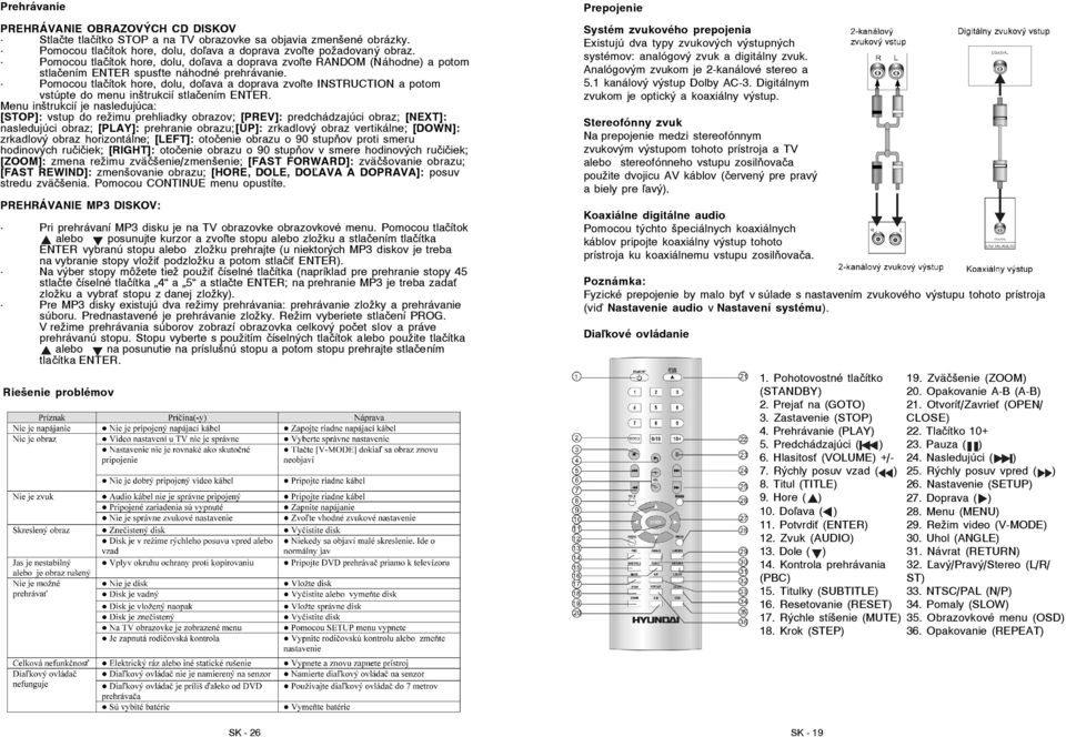 Pomocou tlačítok hore, dolu, do ava a doprava zvo te INSTRUCTION a potom vstúpte do menu inštrukcií stlačením ENTER.