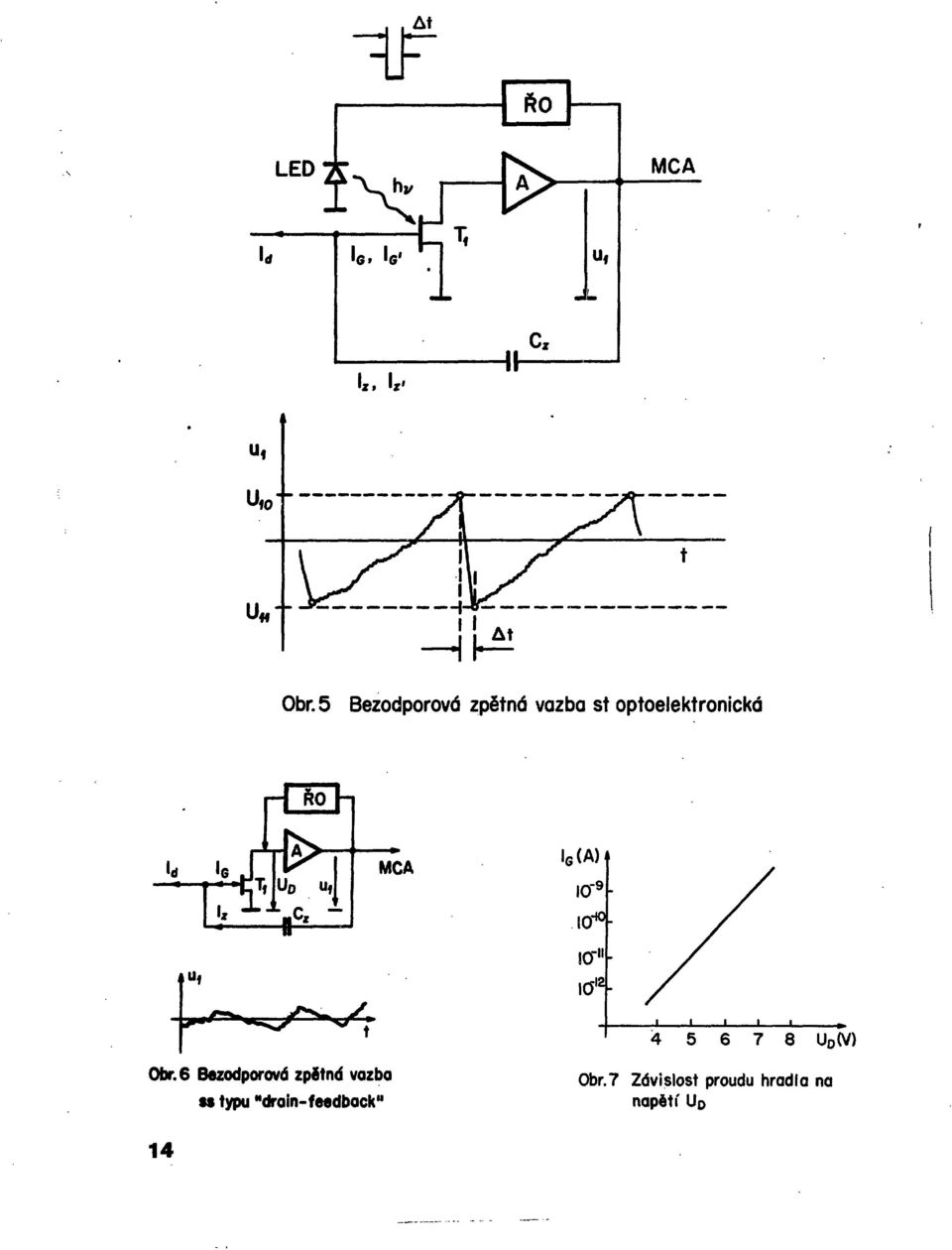 6 7 8 U 0 (V) Obr.