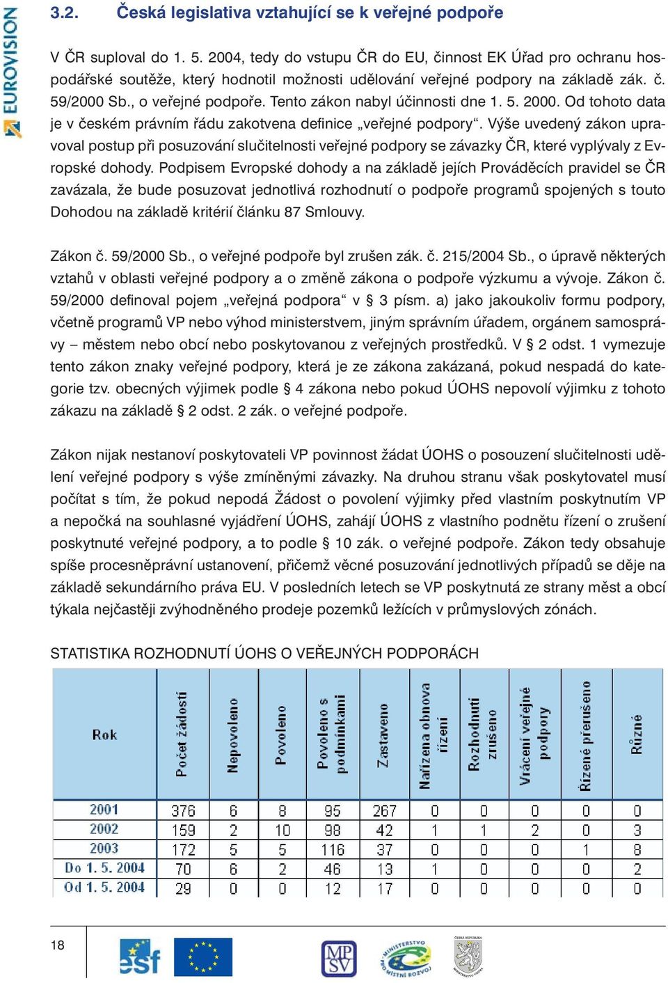 Tento zákon nabyl účinnosti dne 1. 5. 2000. Od tohoto data je v českém právním řádu zakotvena definice veřejné podpory.