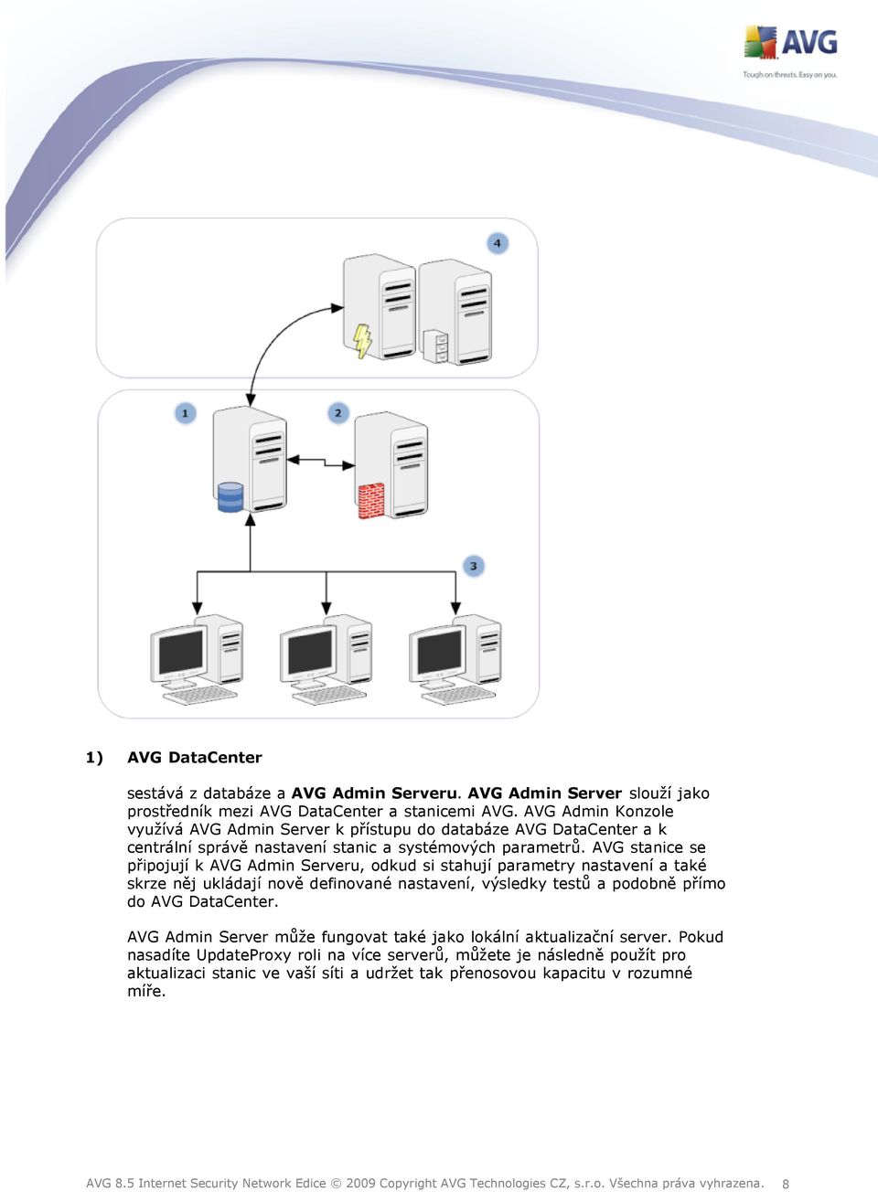 AVG stanice se připojují k AVG Admin Serveru, odkud si stahují parametry nastavení a také skrze něj ukládají nově definované nastavení, výsledky testů a podobně přímo do AVG DataCenter.