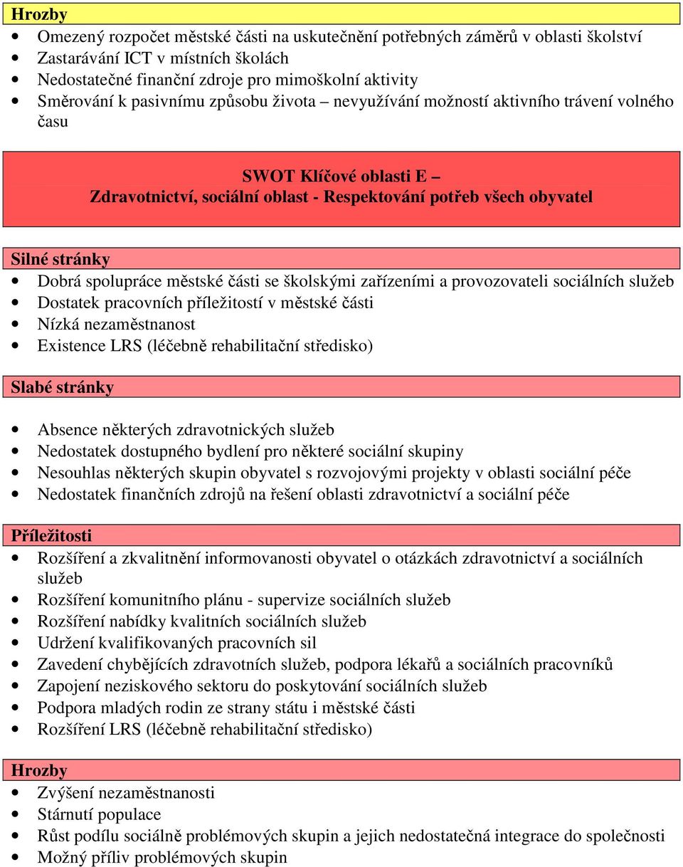 školskými zařízeními a provozovateli sociálních služeb Dostatek pracovních příležitostí v městské části Nízká nezaměstnanost Existence LRS (léčebně rehabilitační středisko) Absence některých