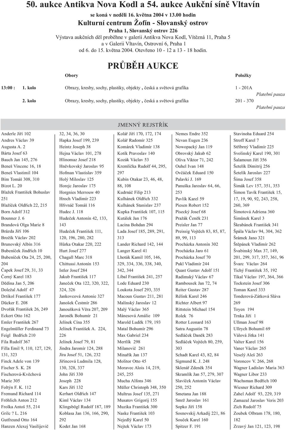 1 od 6. do 15. kvìtna 2004. Otevøeno 10-12 a 13-18 hodin. Obory PRÙBÌH AUKCE Položky 13:00 : 1. kolo Obrazy, kresby, sochy, plastiky, objekty, èeská a svìtová grafika 1-201A Platební pauza 2.