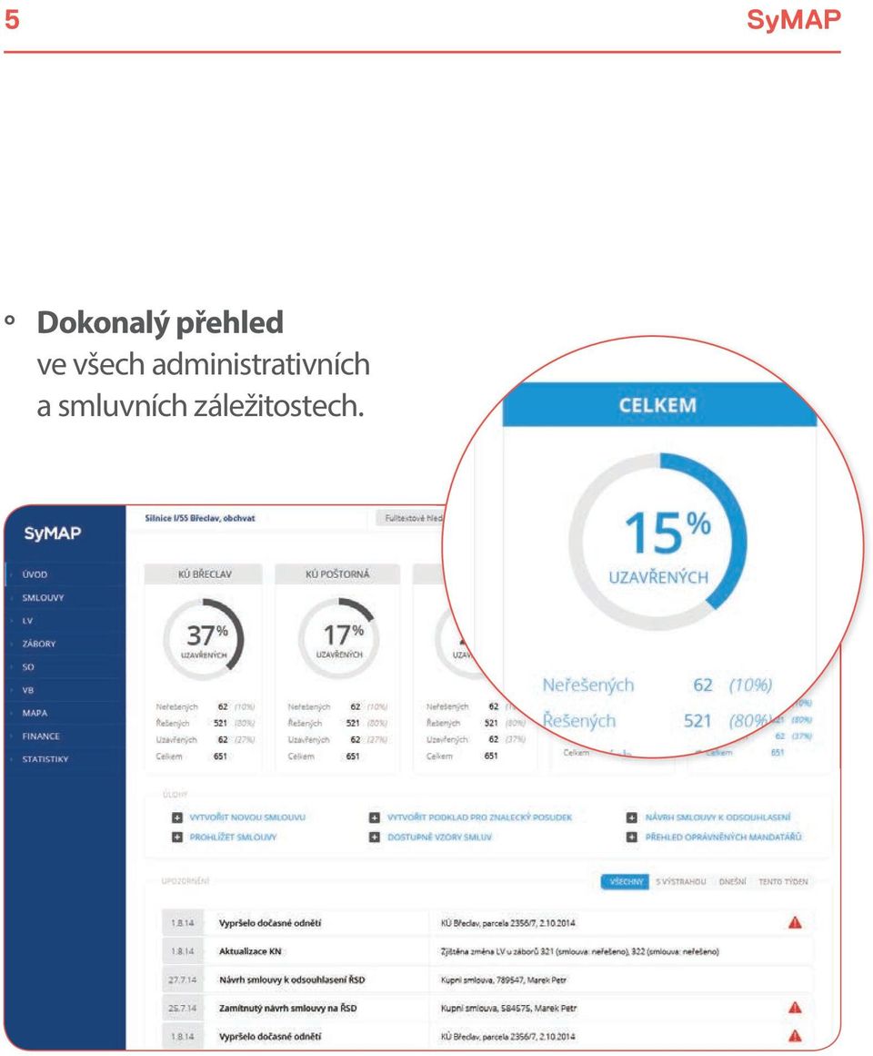 administrativních a