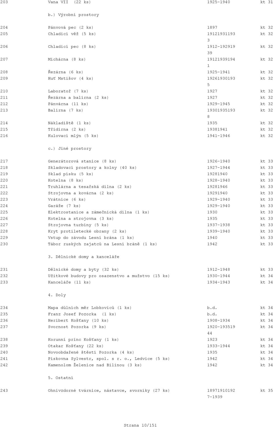 ks) 1925-1941 kt 32 209 Huť Mstišov (4 ks) 19261930193 kt 32 5 210 Laboratoř (7 ks) 1927 kt 32 211 Řezárna a balírna (2 ks) 1927 kt 32 212 Pánvárna (11 ks) 1929-1945 kt 32 213 Balírna (7 ks)