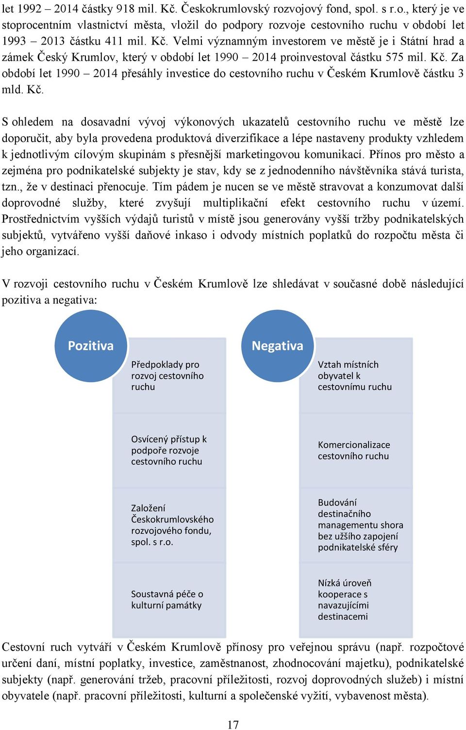 Za období let 1990 2014 přesáhly investice do cestovního ruchu v Českém Krumlově částku 3 mld. Kč.