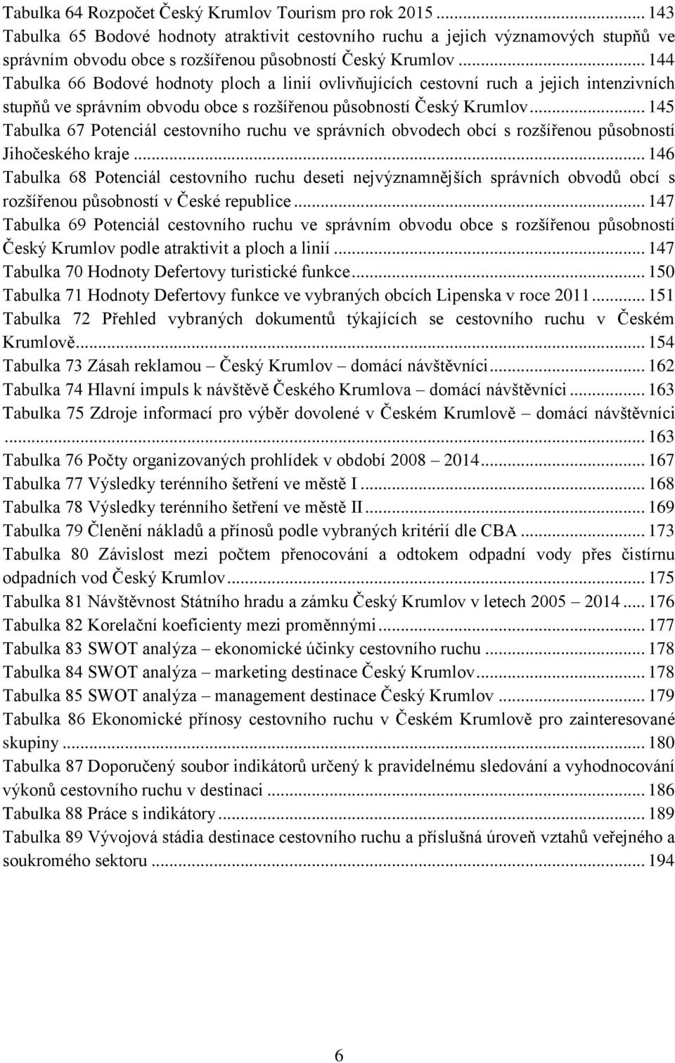 .. 144 Tabulka 66 Bodové hodnoty ploch a linií ovlivňujících cestovní ruch a jejich intenzivních stupňů ve správním obvodu obce s rozšířenou působností Český Krumlov.