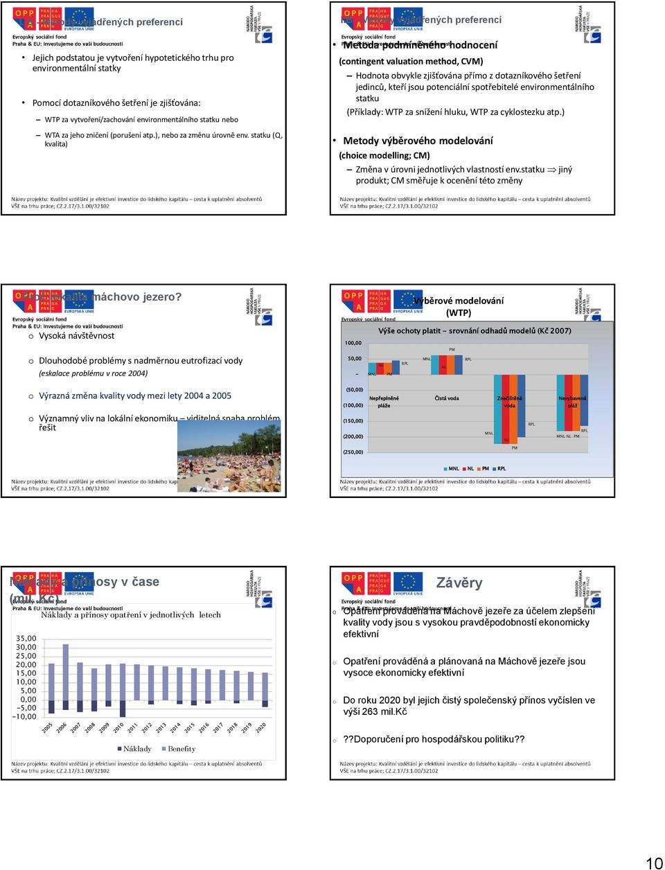 B - Metody vyjádřených preferencí Metoda podmíněného hodnocení (contingent valuation method, CVM) Hodnota obvykle zjišťována přímo z dotazníkového šetření jedinců, kteří jsou potenciální spotřebitelé