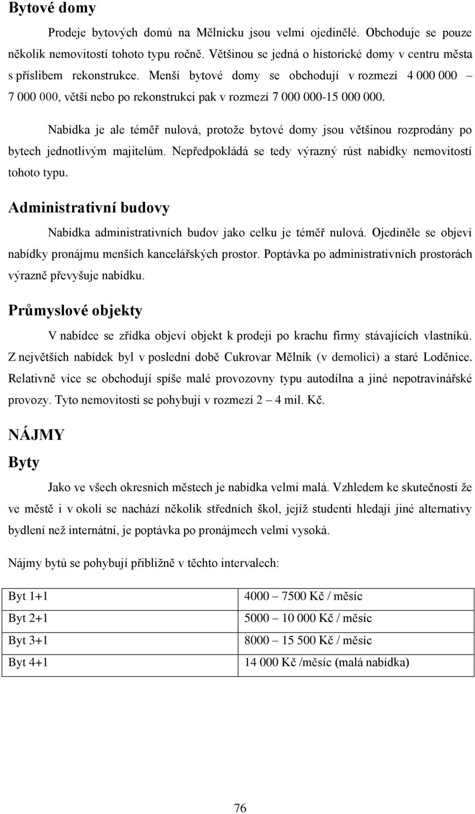 Menší bytové domy se obchodují v rozmezí 4 000 000 7 000 000, větší nebo po rekonstrukci pak v rozmezí 7 000 000-15 000 000.