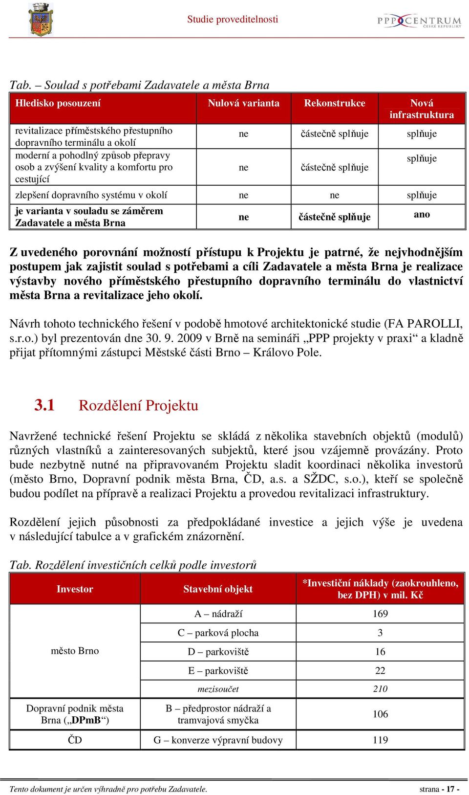 souladu se záměrem Zadavatele a města Brna ne částečně splňuje ano Z uvedeného porovnání možností přístupu k Projektu je patrné, že nejvhodnějším postupem jak zajistit soulad s potřebami a cíli