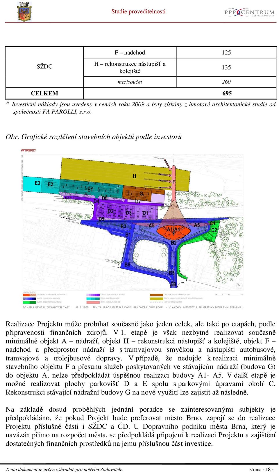 Grafické rozdělení stavebních objektů podle investorů Realizace Projektu může probíhat současně jako jeden celek, ale také po etapách, podle připravenosti finančních zdrojů. V 1.