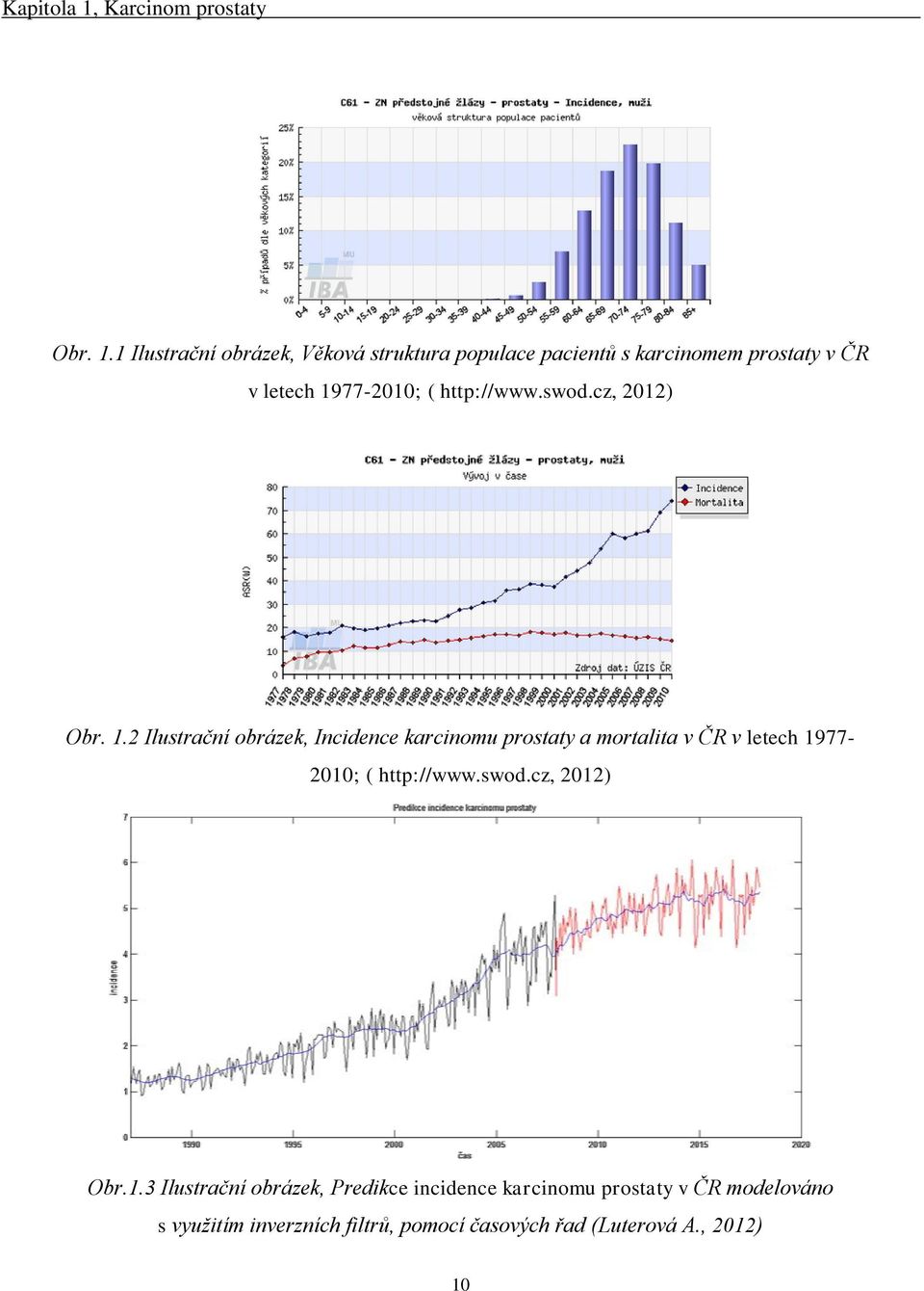 http://www.swod.cz, 22) Obr.