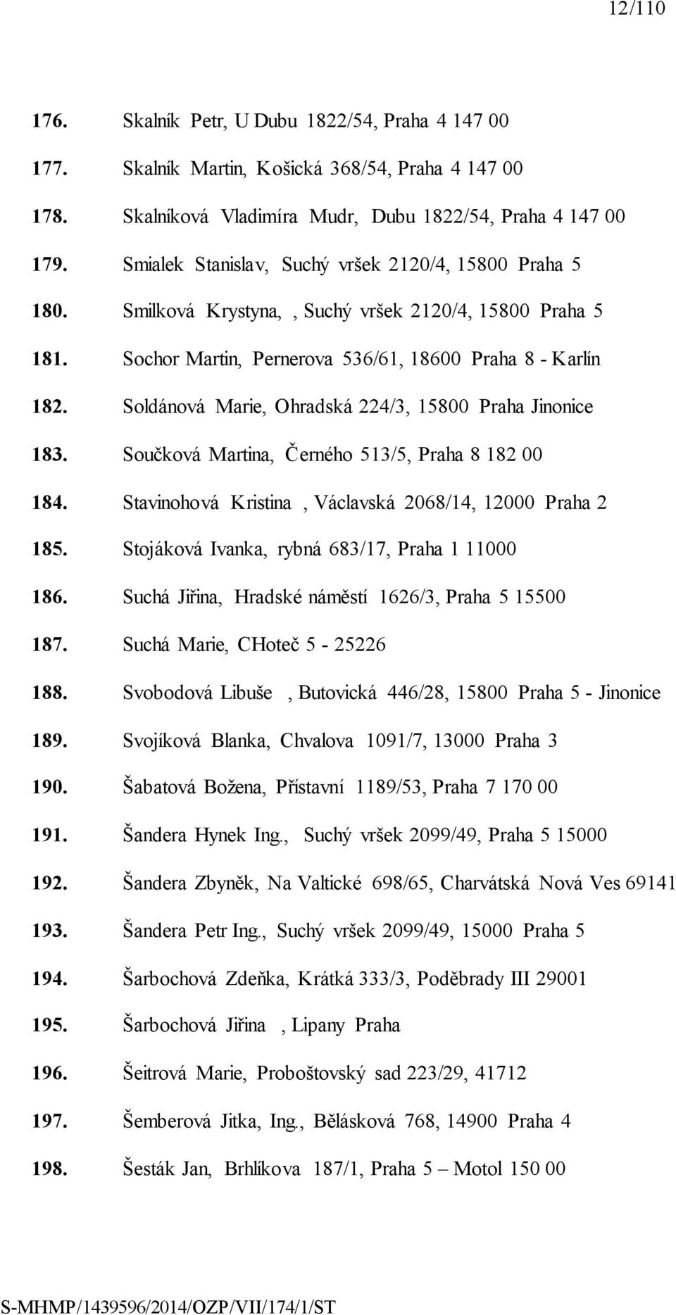 Soldánová Marie, Ohradská 224/3, 15800 Praha Jinonice 183. Součková Martina, Černého 513/5, Praha 8 182 00 184. Stavinohová Kristina, Václavská 2068/14, 12000 Praha 2 185.