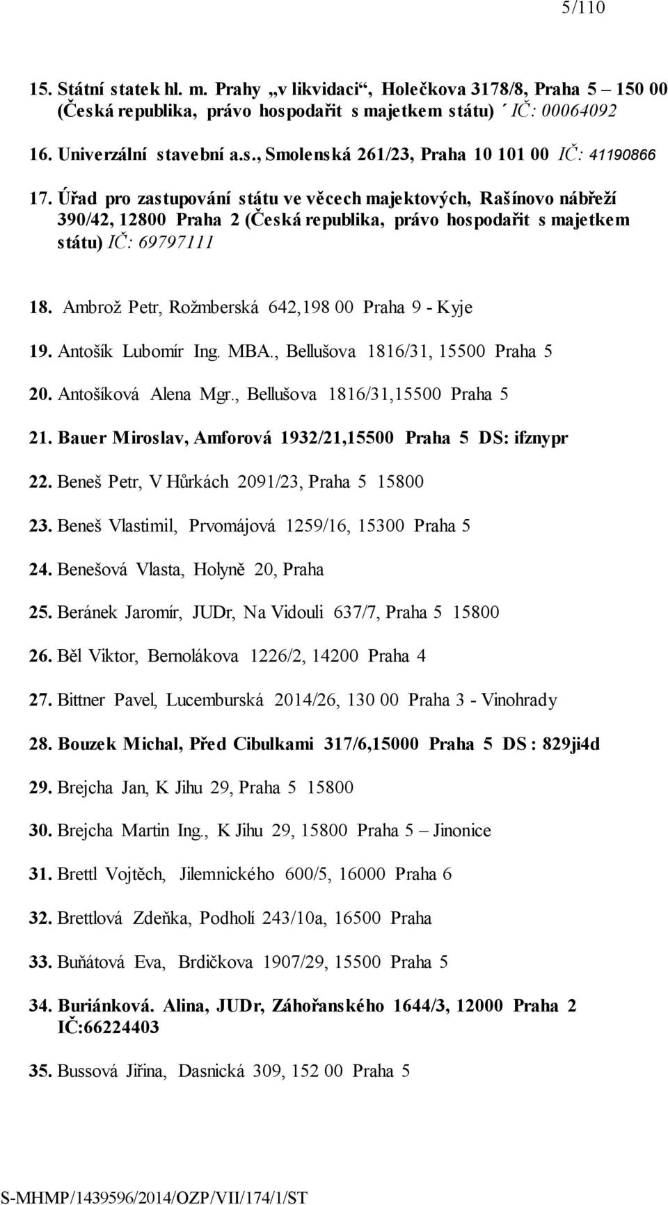 Ambrož Petr, Rožmberská 642,198 00 Praha 9 - Kyje 19. Antošík Lubomír Ing. MBA., Bellušova 1816/31, 15500 Praha 5 20. Antošíková Alena Mgr., Bellušova 1816/31,15500 Praha 5 21.