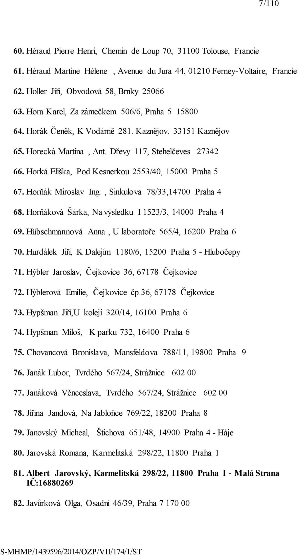 Horká Eliška, Pod Kesnerkou 2553/40, 15000 Praha 5 67. Horňák Miroslav Ing., Sinkulova 78/33,14700 Praha 4 68. Horňáková Šárka, Na výsledku I 1523/3, 14000 Praha 4 69.