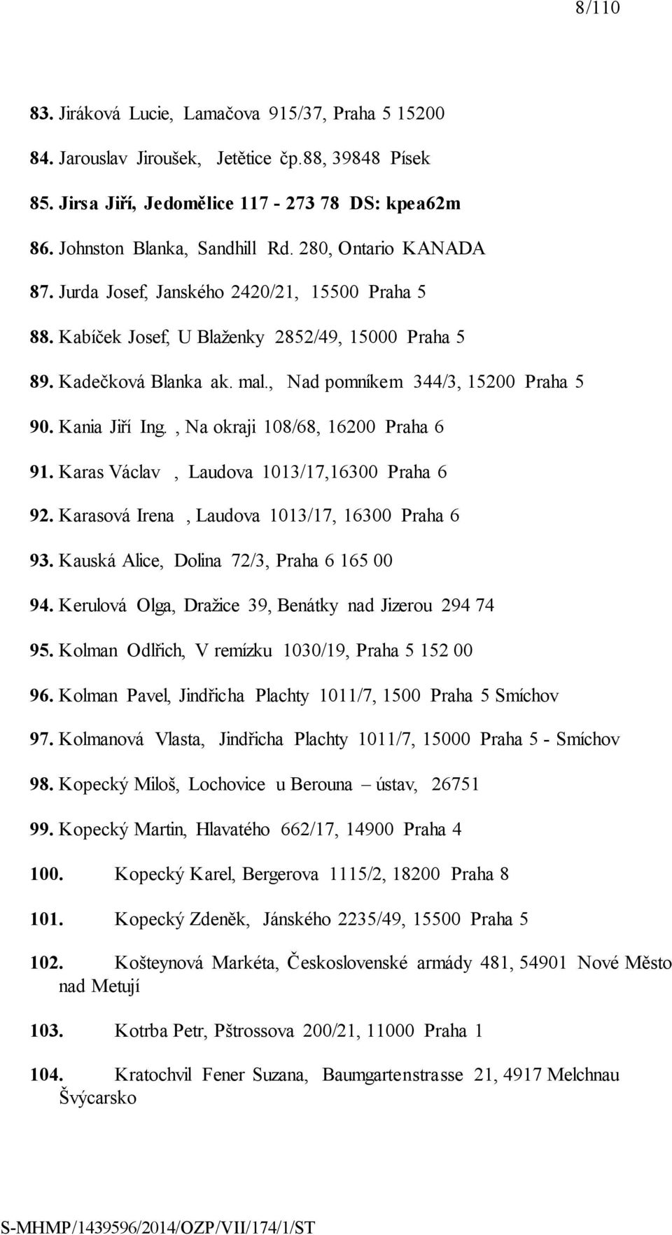 Kania Jiří Ing., Na okraji 108/68, 16200 Praha 6 91. Karas Václav, Laudova 1013/17,16300 Praha 6 92. Karasová Irena, Laudova 1013/17, 16300 Praha 6 93. Kauská Alice, Dolina 72/3, Praha 6 165 00 94.