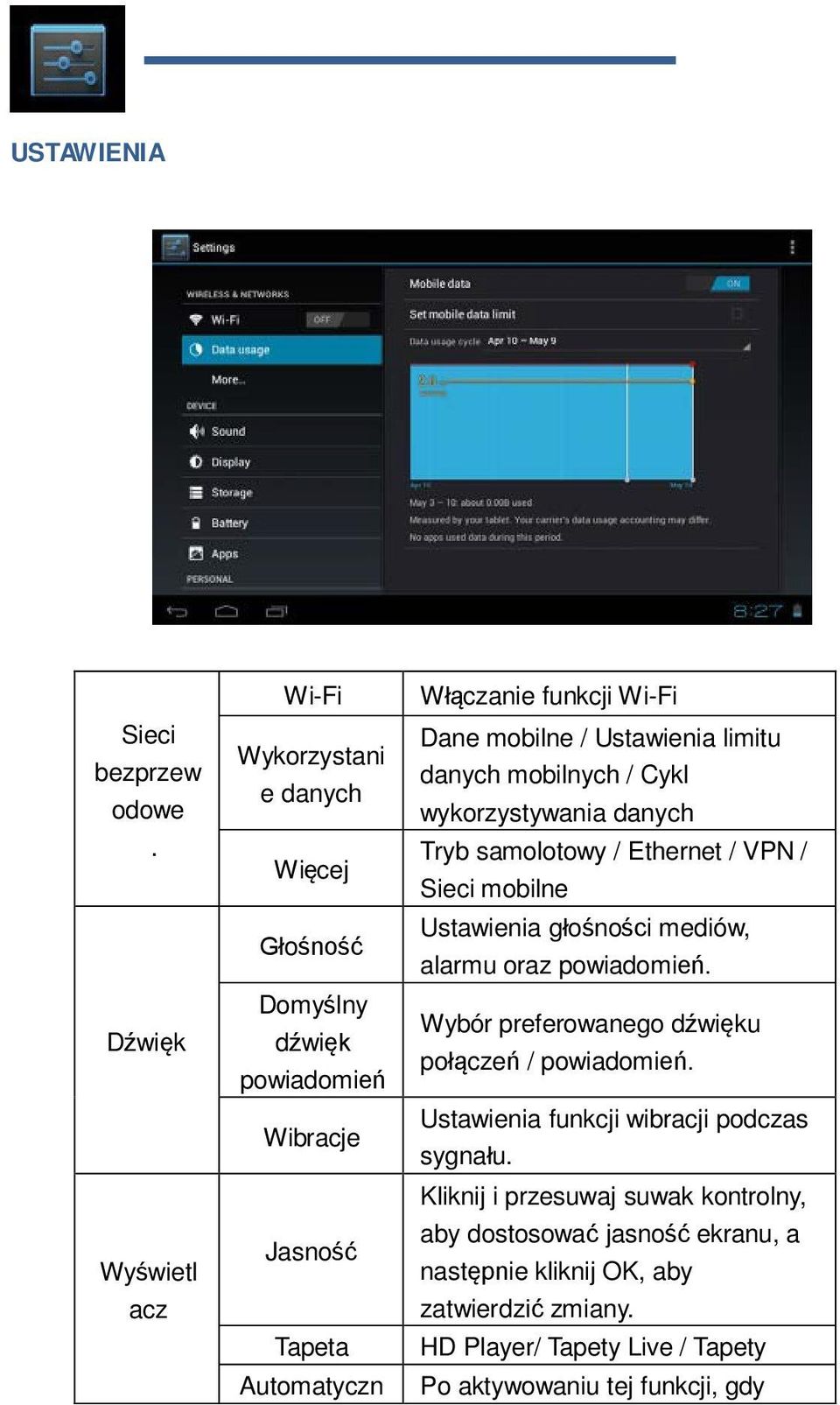 mobilne / Ustawienia limitu danych mobilnych / Cykl wykorzystywania danych Tryb samolotowy / Ethernet / VPN / Sieci mobilne Ustawienia głośności mediów, alarmu