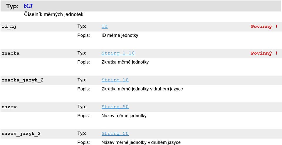 Zkratka měrné jednotky v druhém jazyce nazev String_50 Název