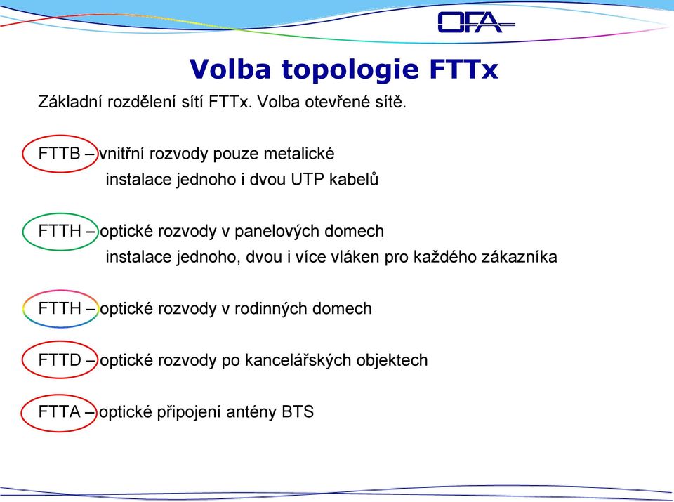 rozvody v panelových domech instalace jednoho, dvou i více vláken pro každého zákazníka