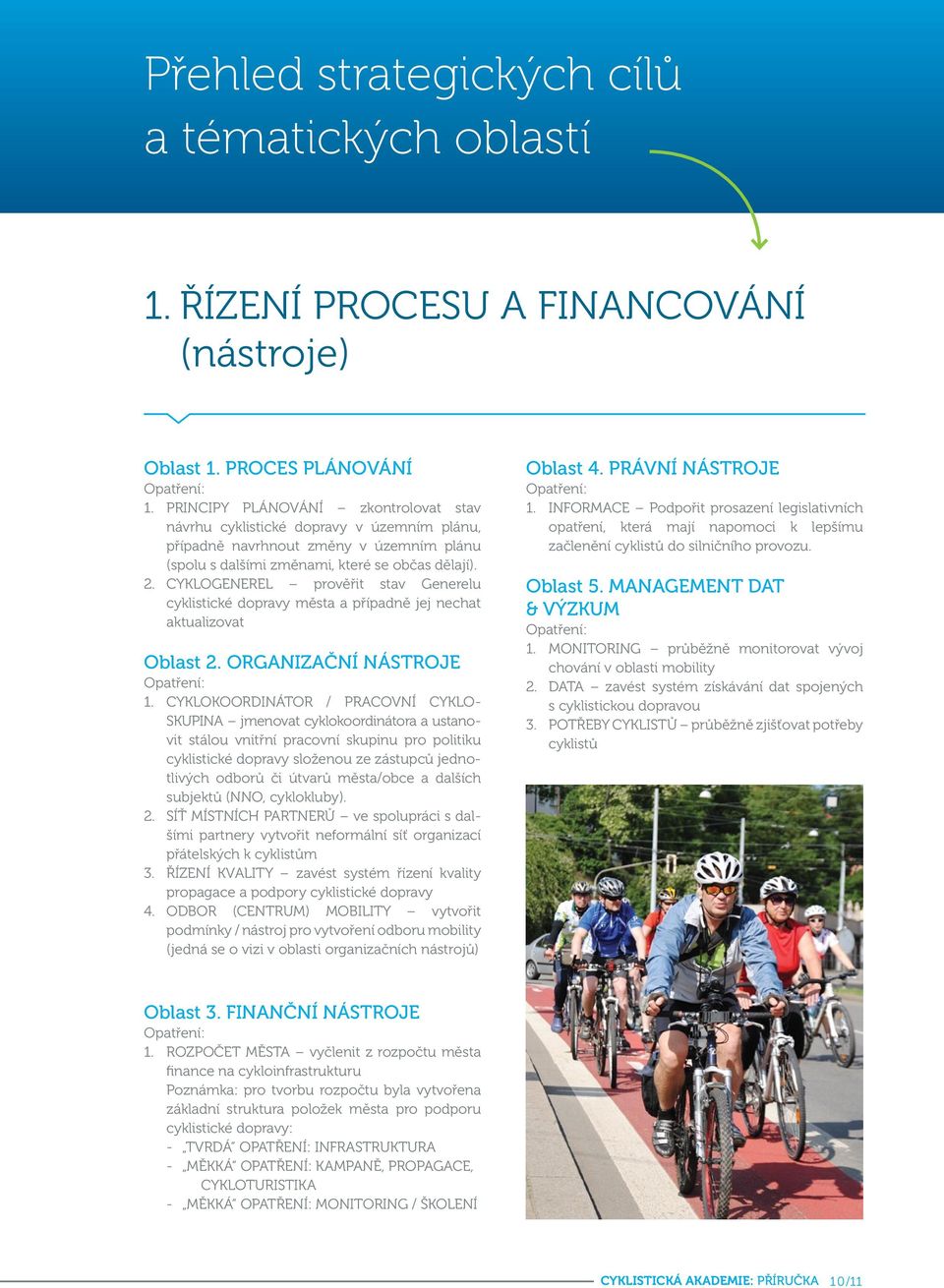 CYKLOGENEREL prověřit stav Generelu cyklistické dopravy města a případně jej nechat aktualizovat Oblast 2. ORGANIZAČNÍ NÁSTROJE Opatření: 1.