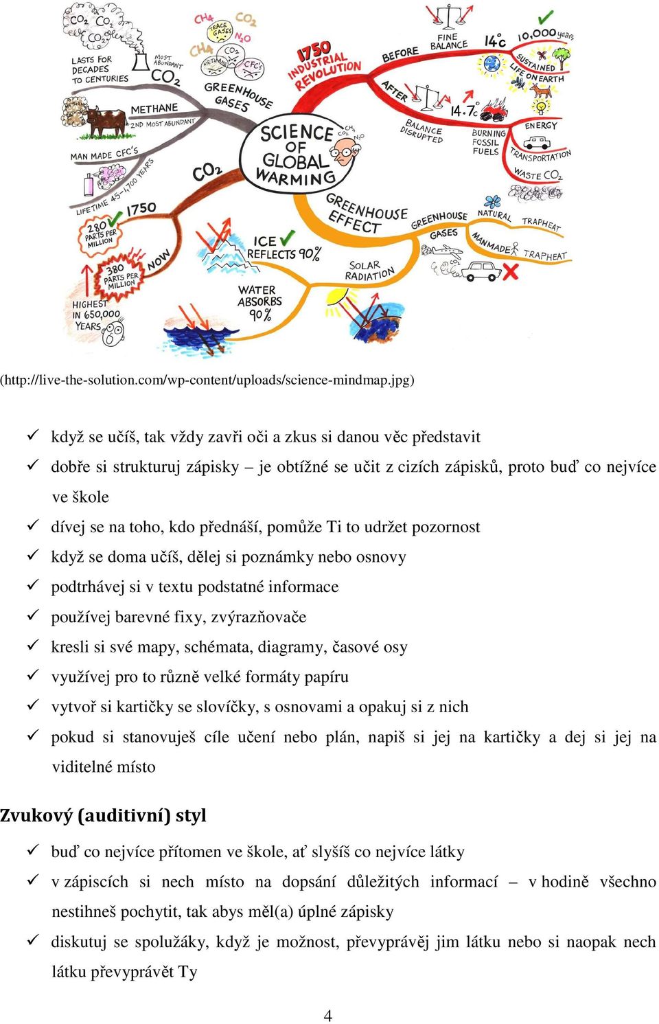 pomůže Ti to udržet pozornost když se doma učíš, dělej si poznámky nebo osnovy podtrhávej si v textu podstatné informace používej barevné fixy, zvýrazňovače kresli si své mapy, schémata, diagramy,