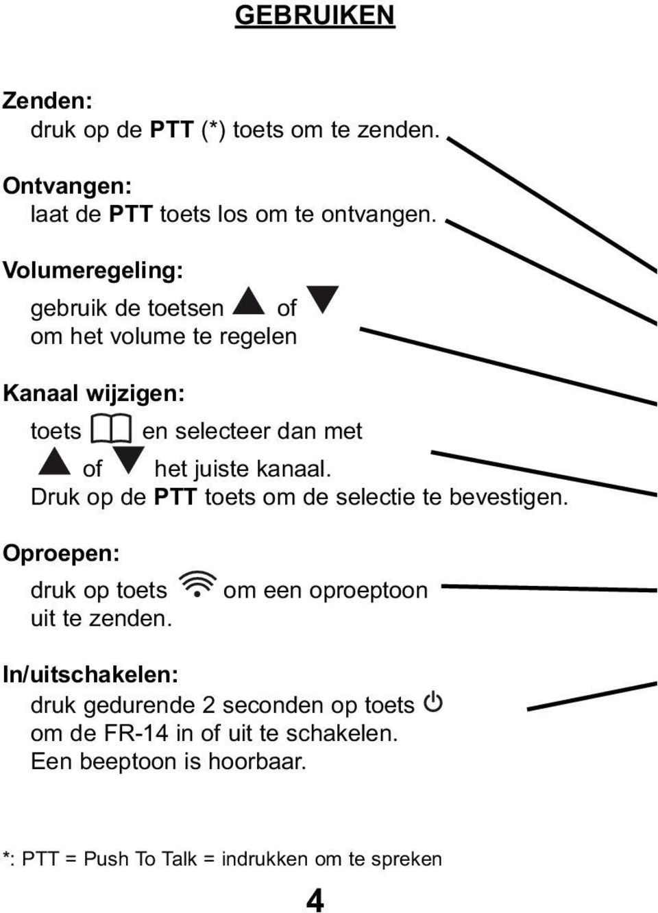 kanaal. Druk op de PTT toets om de selectie te bevestigen. Oproepen: druk op toets uit te zenden.