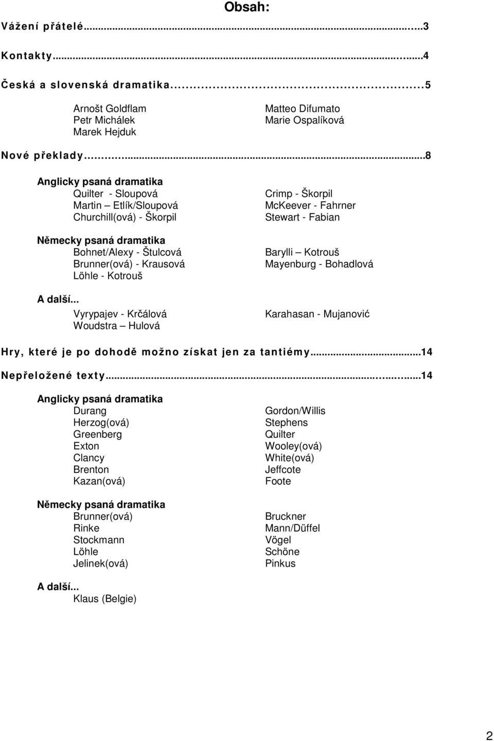 .. Vyrypajev - Krčálová Woudstra Hulová Crimp - Škorpil McKeever - Fahrner Stewart - Fabian Barylli Kotrouš Mayenburg - Bohadlová Karahasan - Mujanović Hry, které je po dohodě možno získat jen za