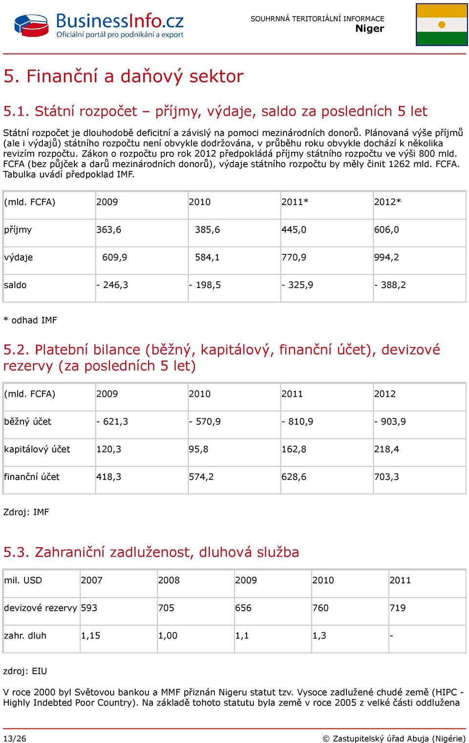 Zákon o rozpočtu pro rok 2012 předpokládá příjmy státního rozpočtu ve výši 800 mld. FCFA (bez půjček a darů mezinárodních donorů), výdaje státního rozpočtu by měly činit 1262 mld. FCFA. Tabulka uvádí předpoklad IMF.