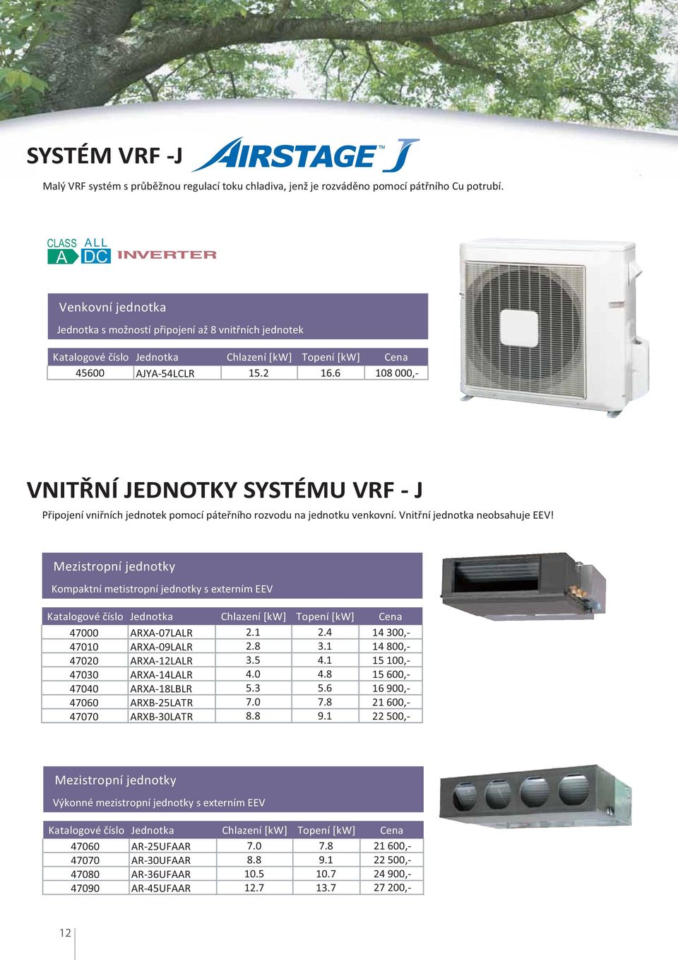 6 108 000,- VNITŘNÍ JEDNOTKY SYSTÉMU VRF - J Připojení vniřních jednotek pomocí páteřního rozvodu na jednotku venkovní. Vnitřní jednotka neobsahuje EEV!