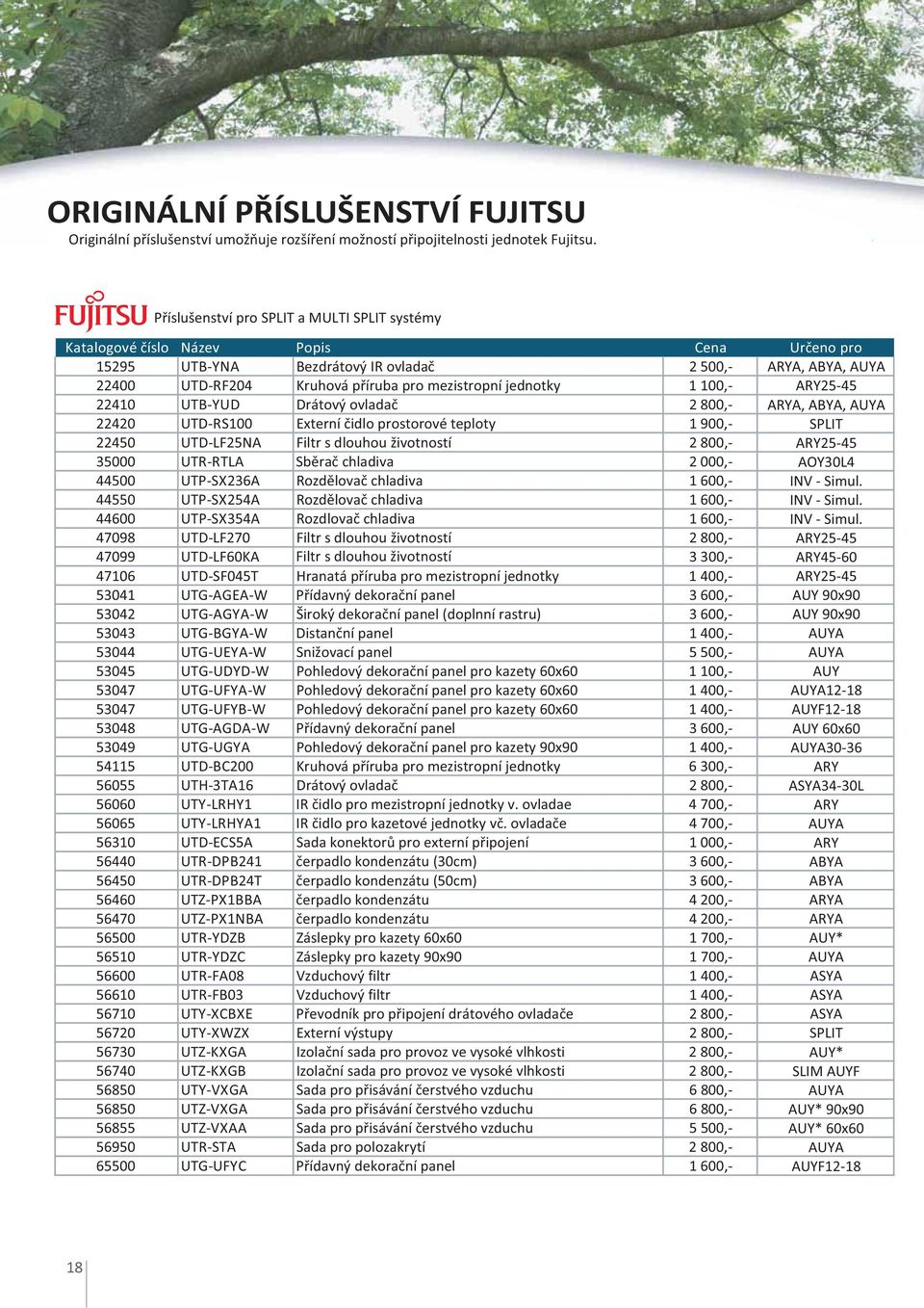 jednotky 1 100,- RY25-45 22410 UTB-YUD Drátový ovladač 2 800,- RY, BY, UY 22420 UTD-RS100 Externí čidlo prostorové teploty 1 900,- SPLIT 22450 UTD-LF25N Filtr s dlouhou životností 2 800,- RY25-45