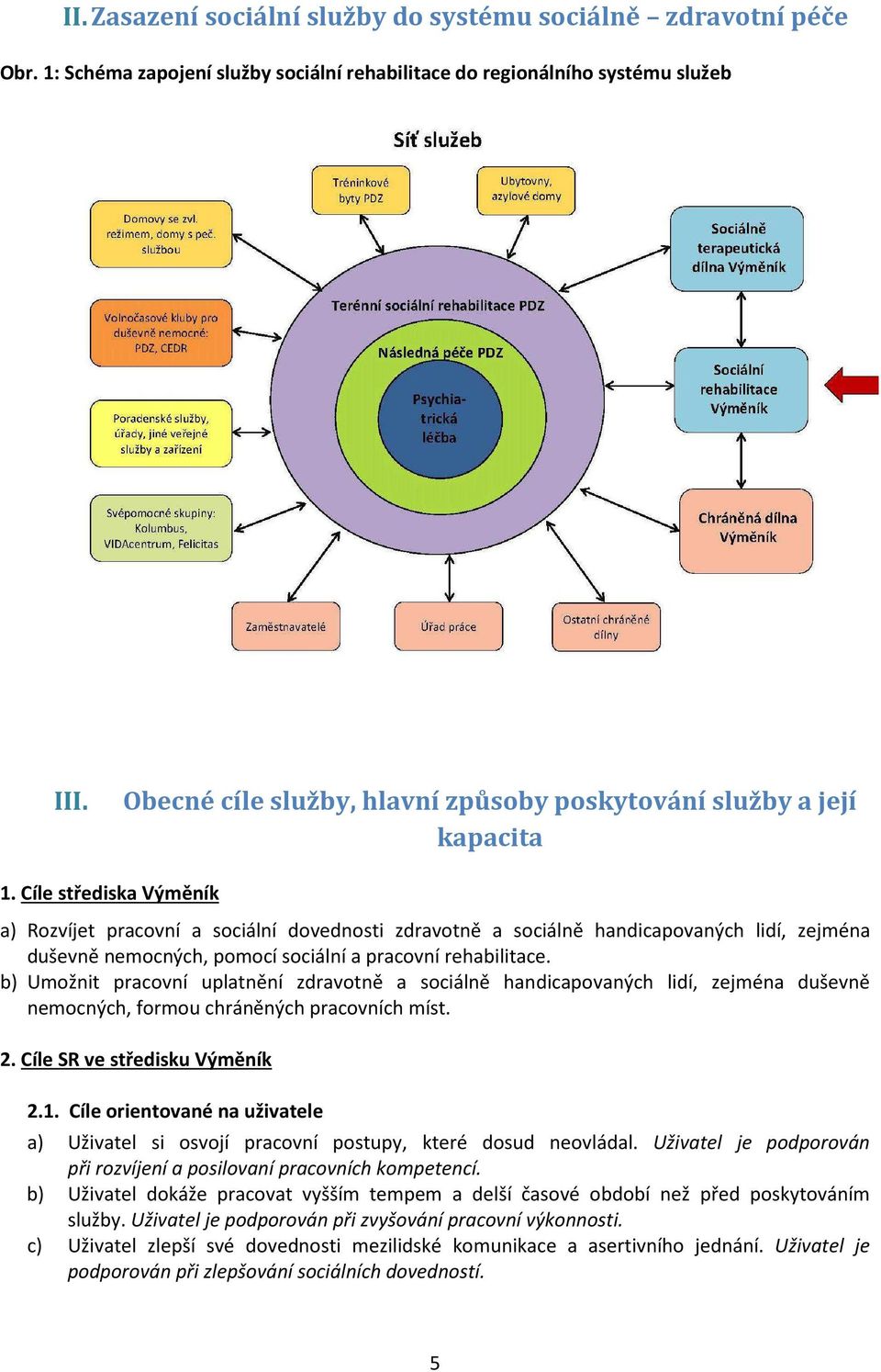 Cíle střediska Výměník a) Rozvíjet pracovní a sociální dovednosti zdravotně a sociálně handicapovaných lidí, zejména duševně nemocných, pomocí sociální a pracovní rehabilitace.