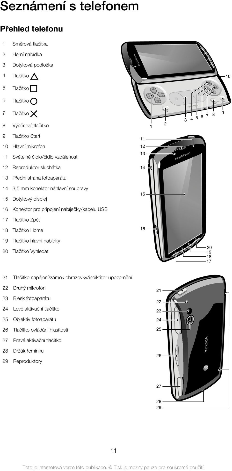 připojení nabíječky/kabelu USB 17 Tlačítko Zpět 18 Tlačítko Home 16 19 Tlačítko hlavní nabídky 20 Tlačítko Vyhledat 20 19 18 17 21 Tlačítko napájení/zámek obrazovky/indikátor upozornění 22 Druhý