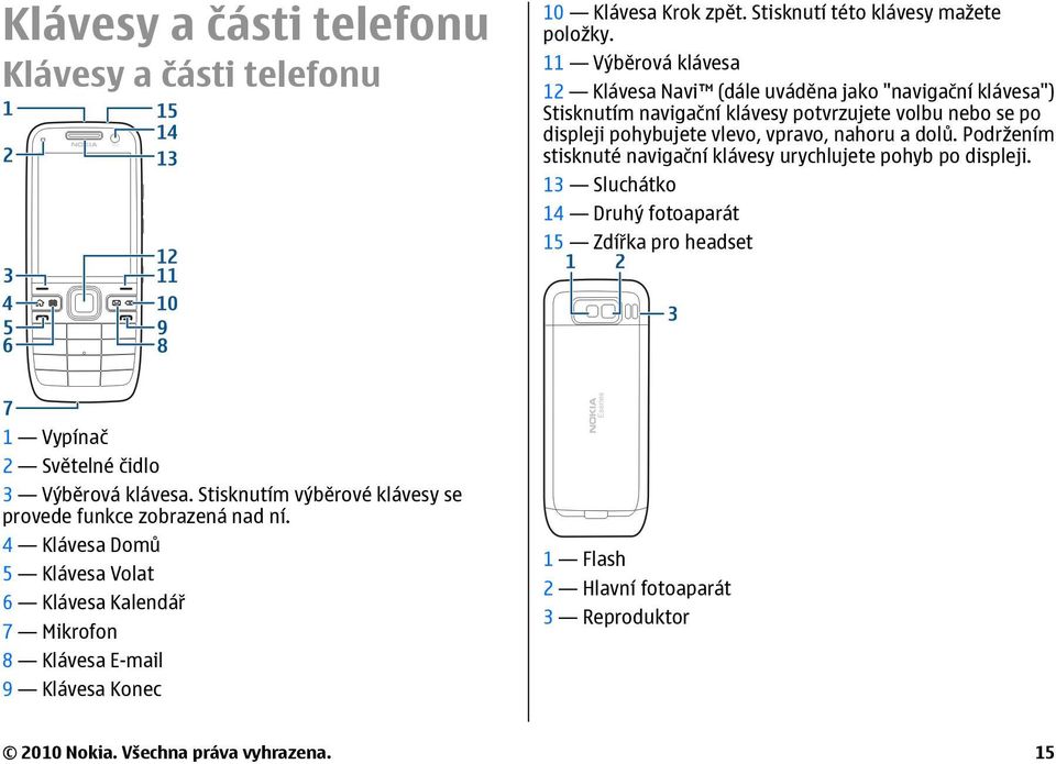 a dolů. Podržením stisknuté navigační klávesy urychlujete pohyb po displeji.