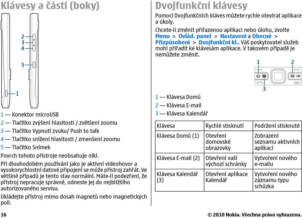 1 Konektor microusb 2 Tlačítko zvýšení hlasitosti / zvětšení zoomu 3 Tlačítko Vypnutí zvuku/ Push to talk 4 Tlačítko snížení hlasitosti / zmenšení zoomu 5 Tlačítko Snímek Povrch tohoto přístroje