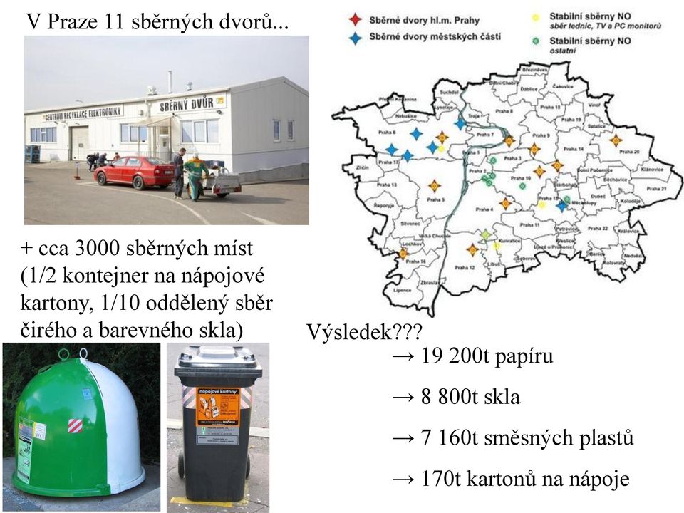 kartony, 1/10 oddělený sběr čirého a barevného skla)