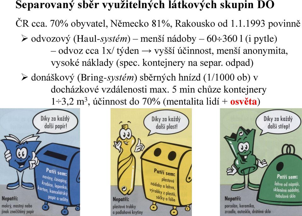 1.1993 povinně odvozový (Haul-systém) menší nádoby 60 360 l (i pytle) odvoz cca 1x/ týden vyšší účinnost,