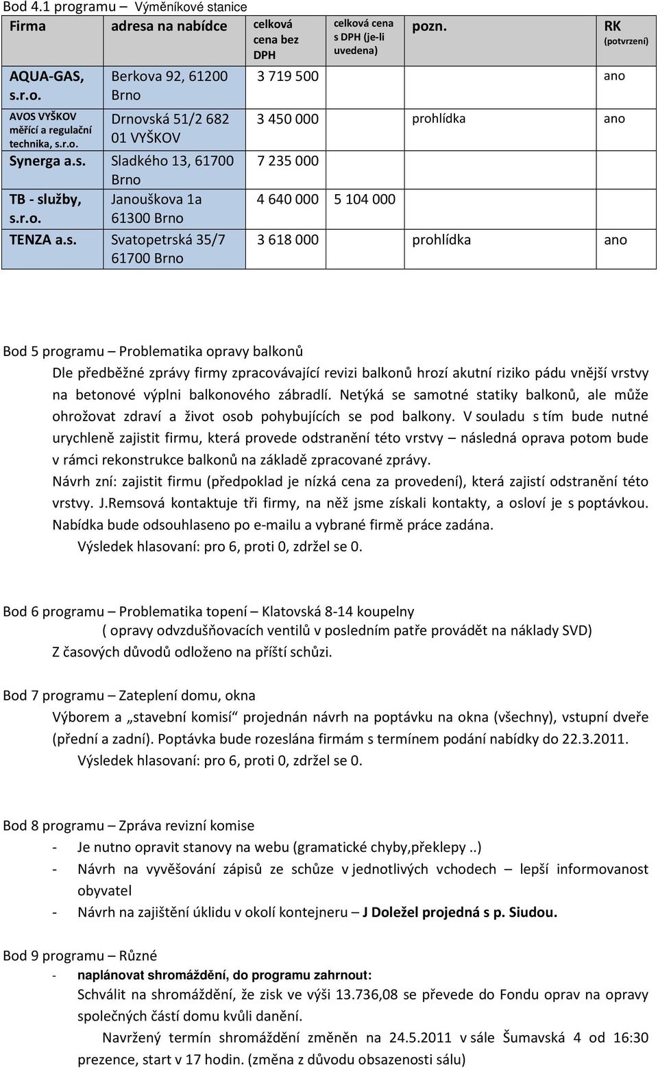 opravy balkonů Dle předběžné zprávy firmy zpracovávající revizi balkonů hrozí akutní riziko pádu vnější vrstvy na betonové výplni balkonového zábradlí.