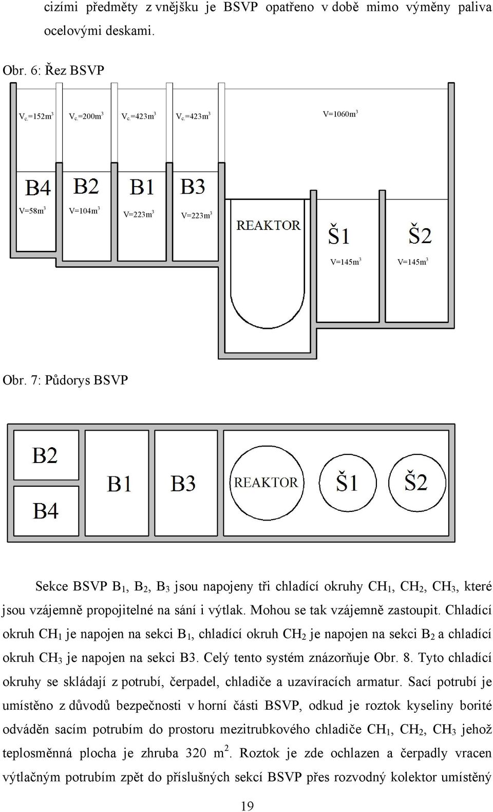 7: Půdorys BSVP Sekce BSVP B 1, B 2, B 3 jsou napojeny tři chladící okruhy CH 1, CH 2, CH 3, které jsou vzájemně propojitelné na sání i výtlak. Mohou se tak vzájemně zastoupit.