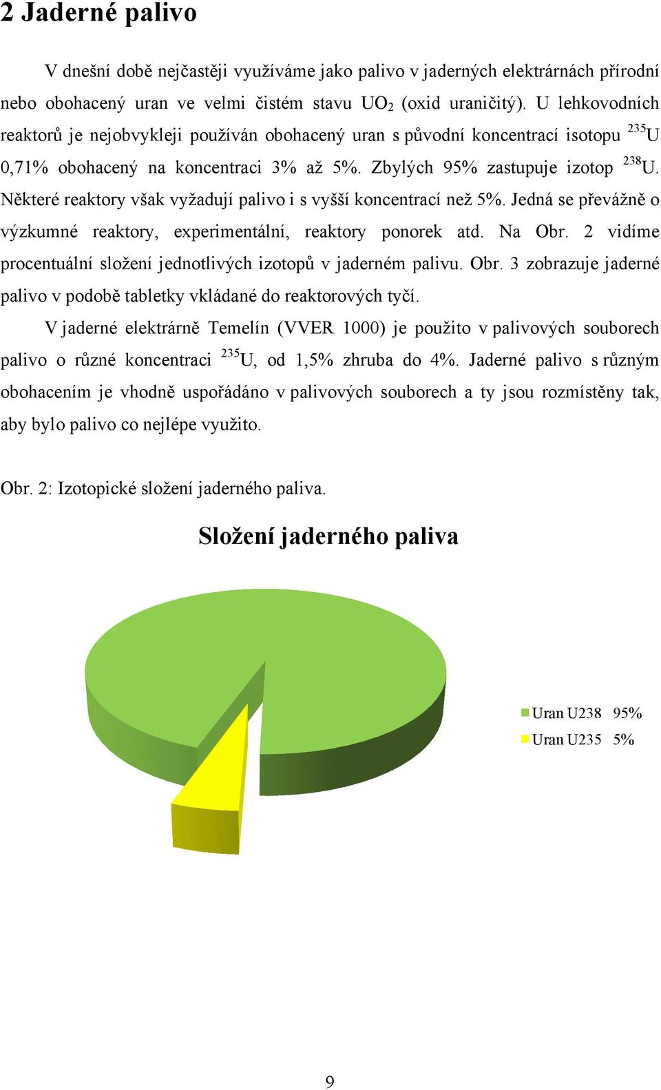 Některé reaktory však vyžadují palivo i s vyšší koncentrací než 5%. Jedná se převážně o výzkumné reaktory, experimentální, reaktory ponorek atd. Na Obr.