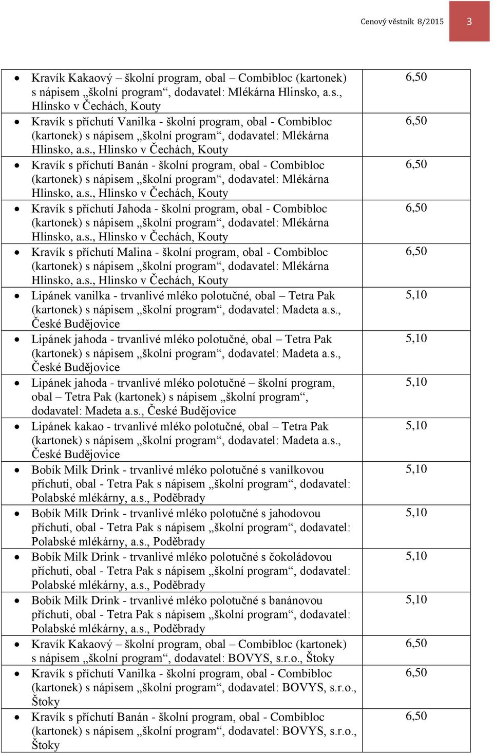 s., Hlinsko v Čechách, Kouty Kravík s příchutí Malina - školní program, obal - Combibloc (kartonek) s nápisem školní program, dodavatel: Mlékárna Hlinsko, a.s., Hlinsko v Čechách, Kouty Lipánek vanilka - trvanlivé mléko polotučné, obal Tetra Pak (kartonek) s nápisem školní program, dodavatel: Madeta a.