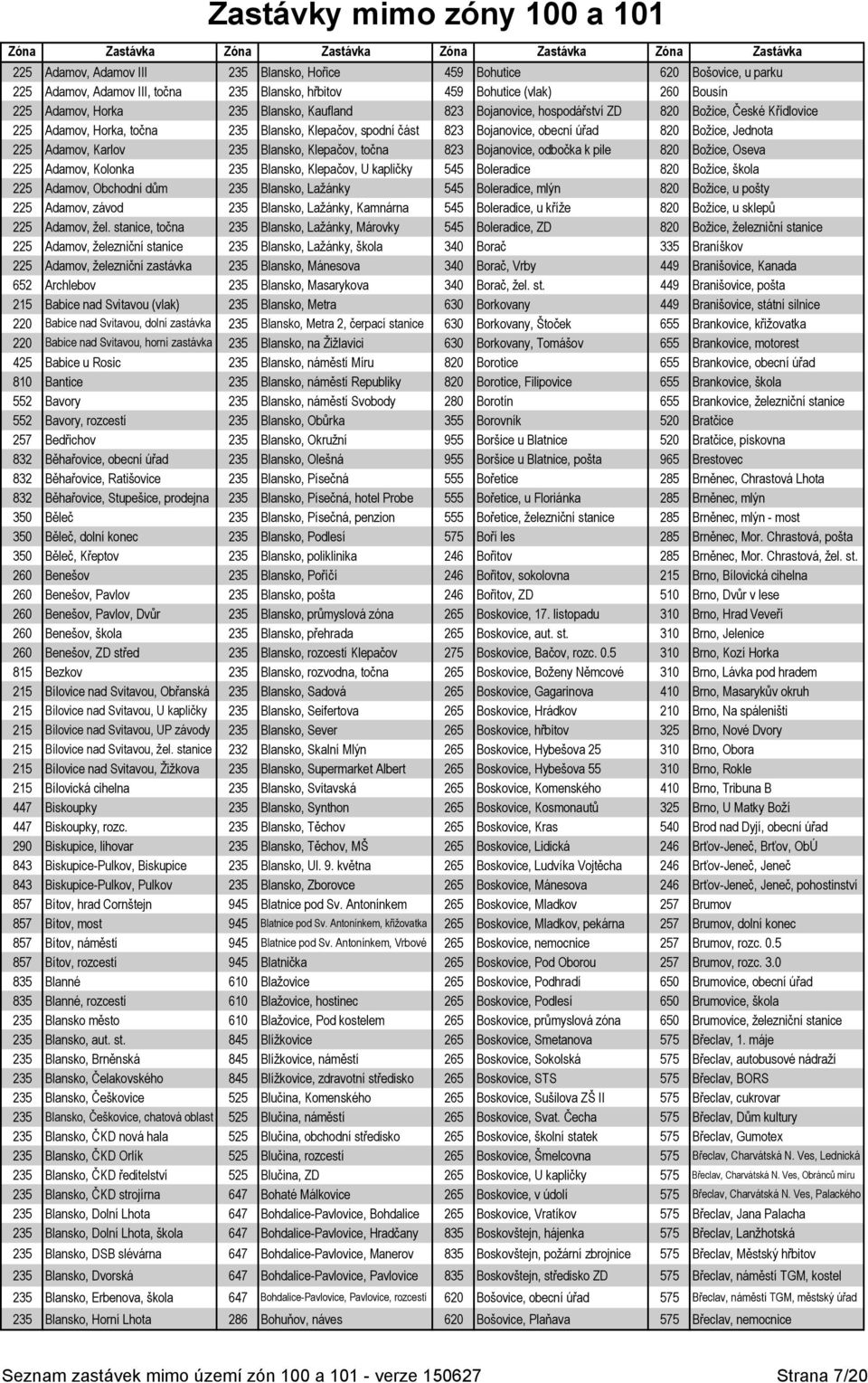 Blansko, Klepačov, točna 823 Bojanovice, odbočka k pile 820 Božice, Oseva 225 Adamov, Kolonka 235 Blansko, Klepačov, U kapličky 545 Boleradice 820 Božice, škola 225 Adamov, Obchodní dům 235 Blansko,