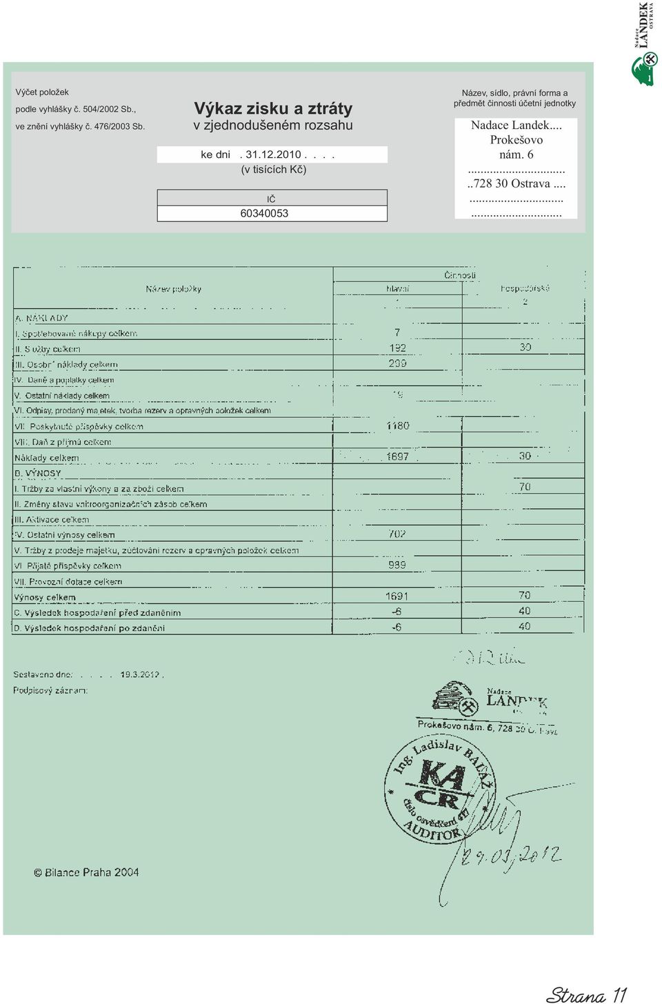 2010.... (v tisících Kč) IČ 60340053 Název, sídlo, právní forma a předmět