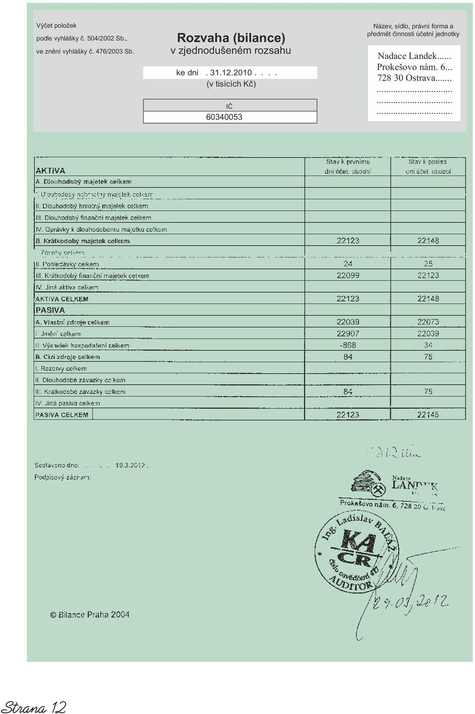 ... (v tisících Kč) IČ 60340053 Název, sídlo, právní forma a předmět