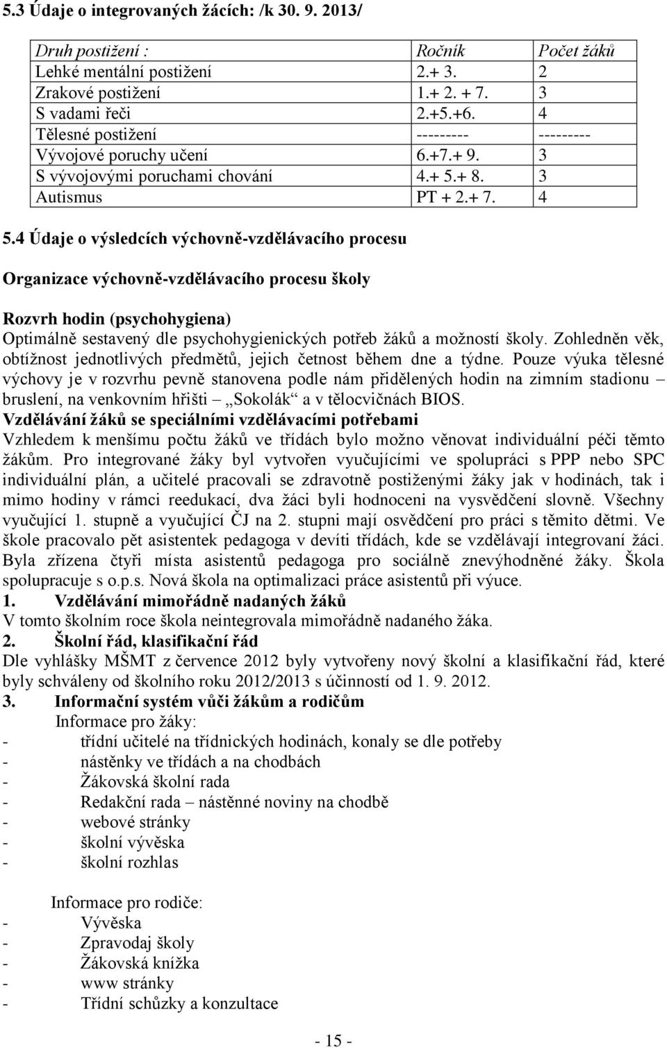 4 Údaje o výsledcích výchovně-vzdělávacího procesu Organizace výchovně-vzdělávacího procesu školy Rozvrh hodin (psychohygiena) Optimálně sestavený dle psychohygienických potřeb žáků a možností školy.