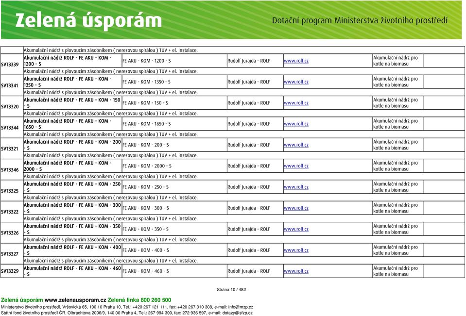 Akumulační nádrž ROLF - FE AKU - KOM - FE AKU - KOM - 1350 - S Rudolf Jurajda - ROLF www.rolf.cz 1350 - S Akumulační nádrž s plovoucím zásobníkem ( nerezovou spirálou ) TUV + el. instalace.