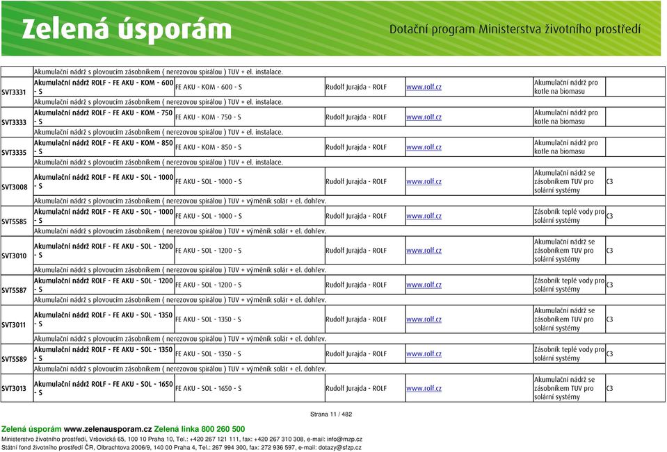 Akumulační nádrž ROLF - FE AKU - KOM - 750 FE AKU - KOM - 750 - S - S Rudolf Jurajda - ROLF www.rolf.cz Akumulační nádrž s plovoucím zásobníkem ( nerezovou spirálou ) TUV + el. instalace.