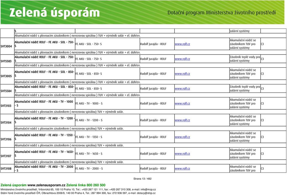 Akumulační nádrž ROLF - FE AKU - SOL - 850- FE AKU - SOL - 850- S Rudolf Jurajda - ROLF www.rolf.cz S Akumulační nádrž s plovoucím zásobníkem ( nerezovou spirálou ) TUV + výměník solár + el. dohřev.