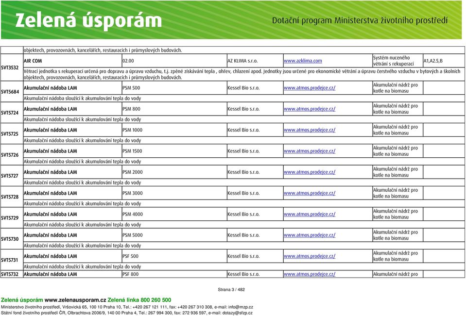 Jednotky jsou určené pro ekonomické větrání a úpravu čerstvého vzduchu v bytových a školních objektech, provozovnách, kancelářích, restauracích i průmyslových budovách.