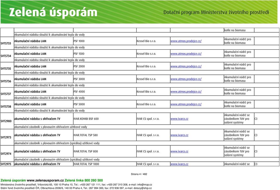 cz/ Akumulační nádoba sloužící k akumulování tepla do vody Akumulační nádoba LAM PSF 2000 Kessel Bio s.r.o. www.atmos.prodejce.