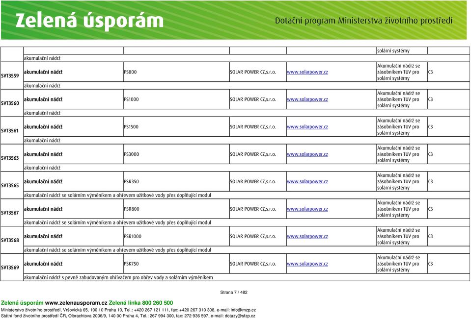 r.o. www.solarpower.cz akumulační nádrž se solárním výměníkem a ohřevem užitkové vody přes doplňující modul SVT3568 akumulační nádrž PSR1000 SOLAR POWER CZ,s.r.o. www.solarpower.cz akumulační nádrž se solárním výměníkem a ohřevem užitkové vody přes doplňující modul SVT3569 akumulační nádrž PSK750 SOLAR POWER CZ,s.